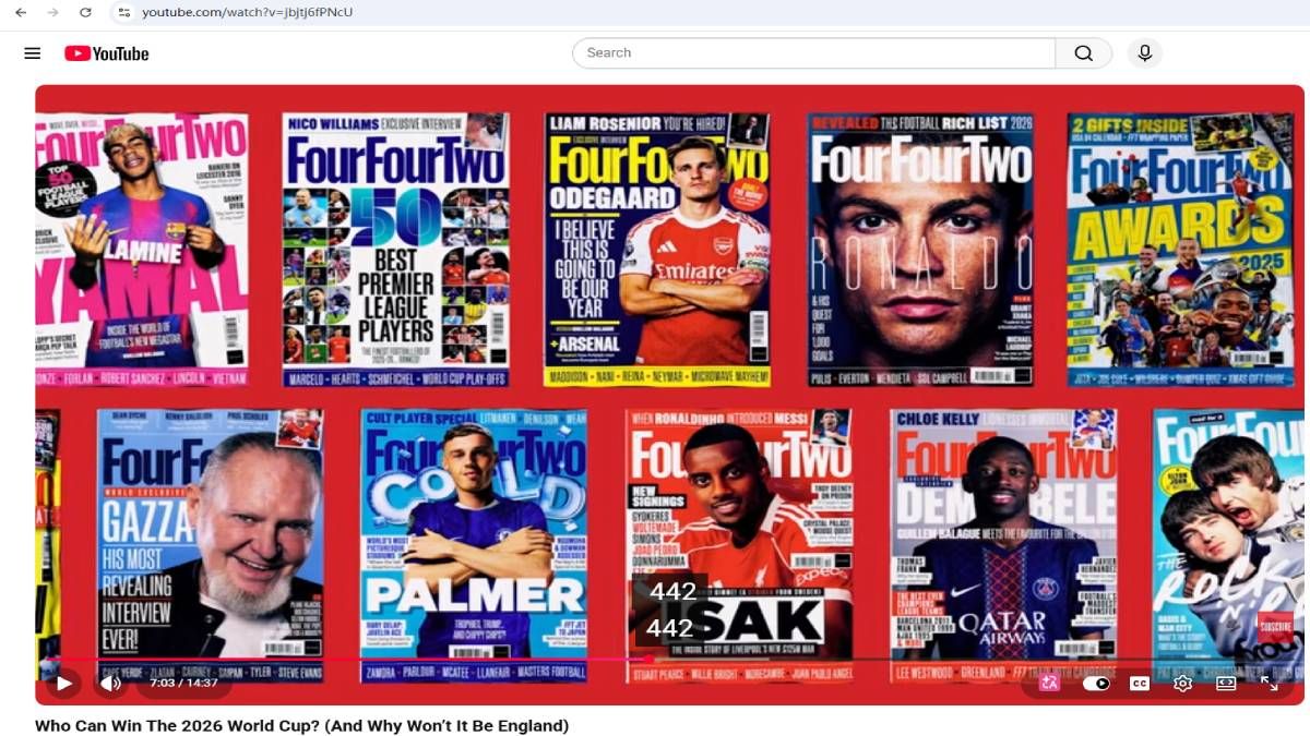 World Cup 2026 12 Groups Notes Generator