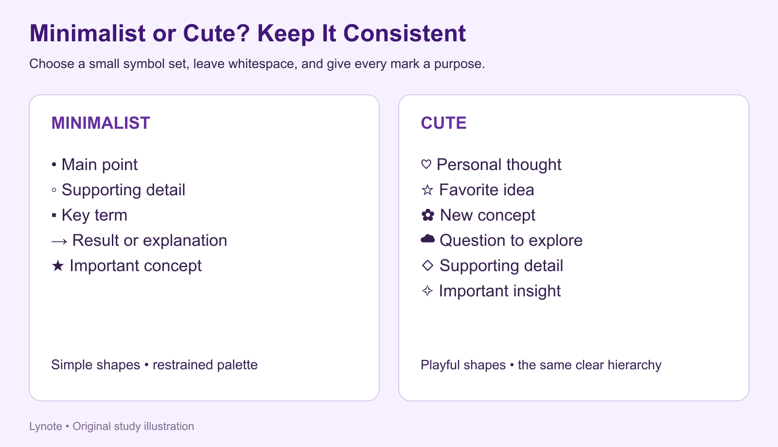 aesthetic bullet points for notes - minimalist and cute styles