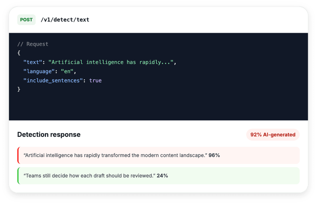 รูปภาพที่แสดงเวิร์กโฟลว์ API ตรวจจับ AI และโครงสร้างผลลัพธ์การตรวจจับ