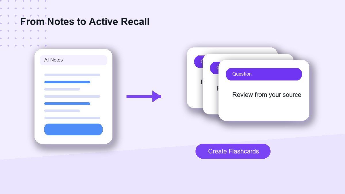 AI notes to flashcards review illustration