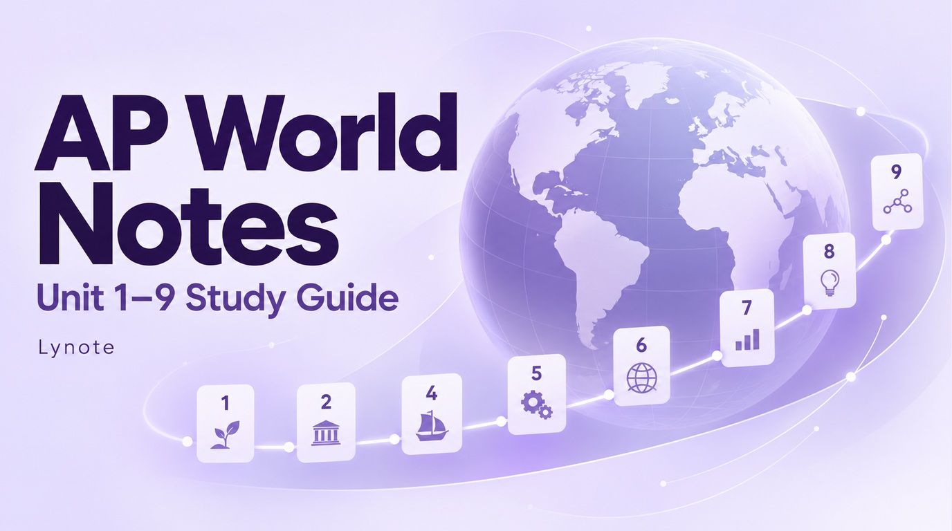 ap world notes - complete unit 1 to 9 study guide