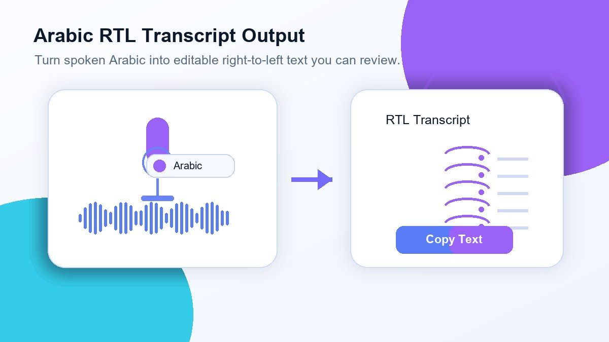 Transcribe Arabic Audio Without Typing Every Word