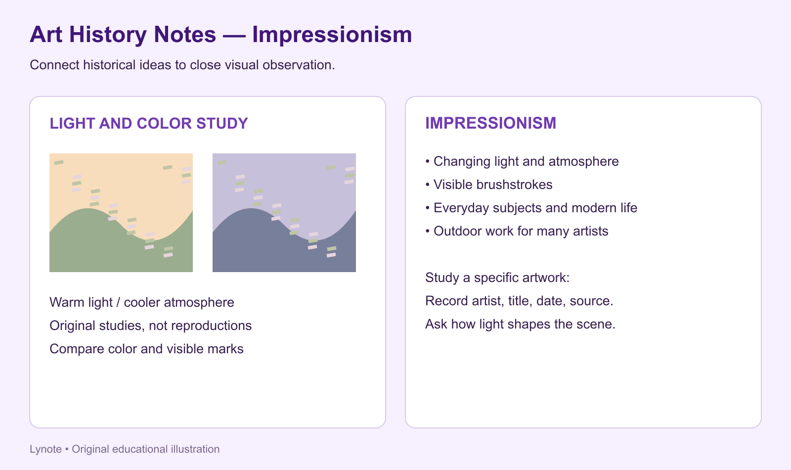 artistic notes for art history - impressionism study example