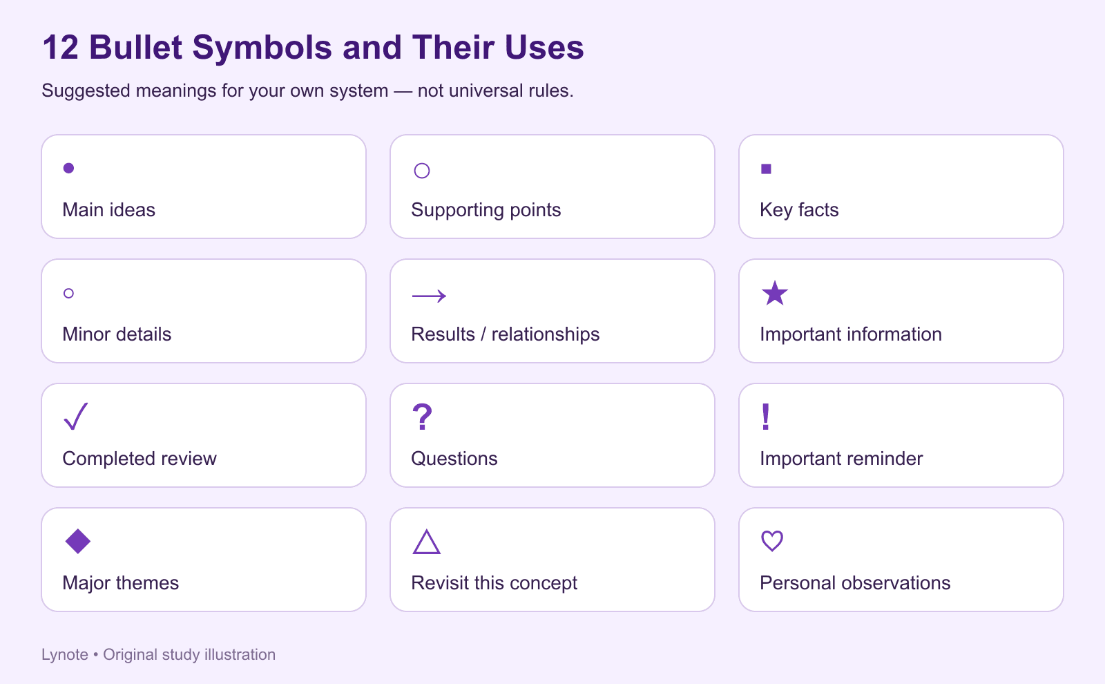 bullet point symbols for notes - symbols and uses