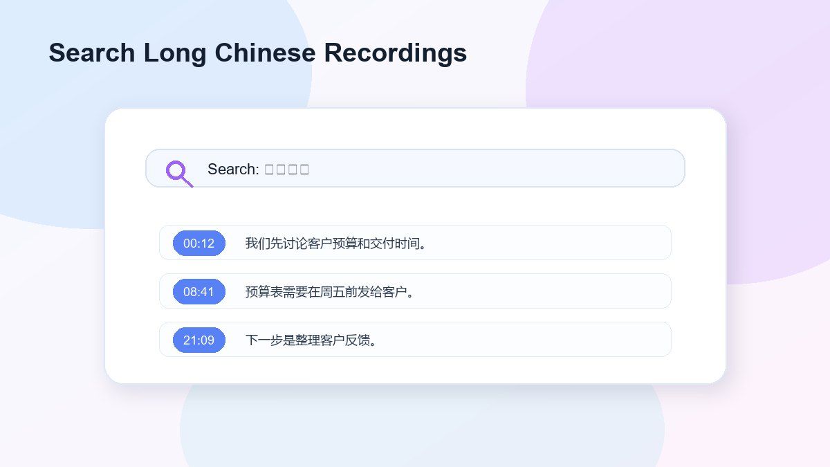Transcribir grabaciones en chino a texto para facilitar la búsqueda