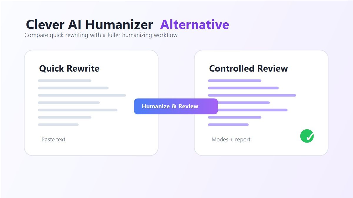 Clever AI Humanizer Alternative cover