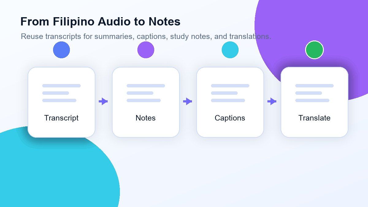 Turn Filipino Audio Into Notes, Captions, or Summaries
