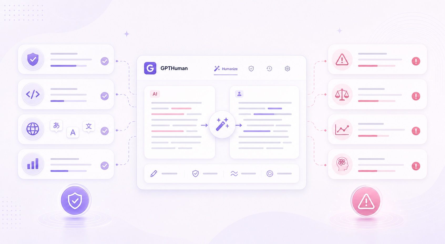 gpthuman-strengths-limitations-lynote-under-1mb.jpg