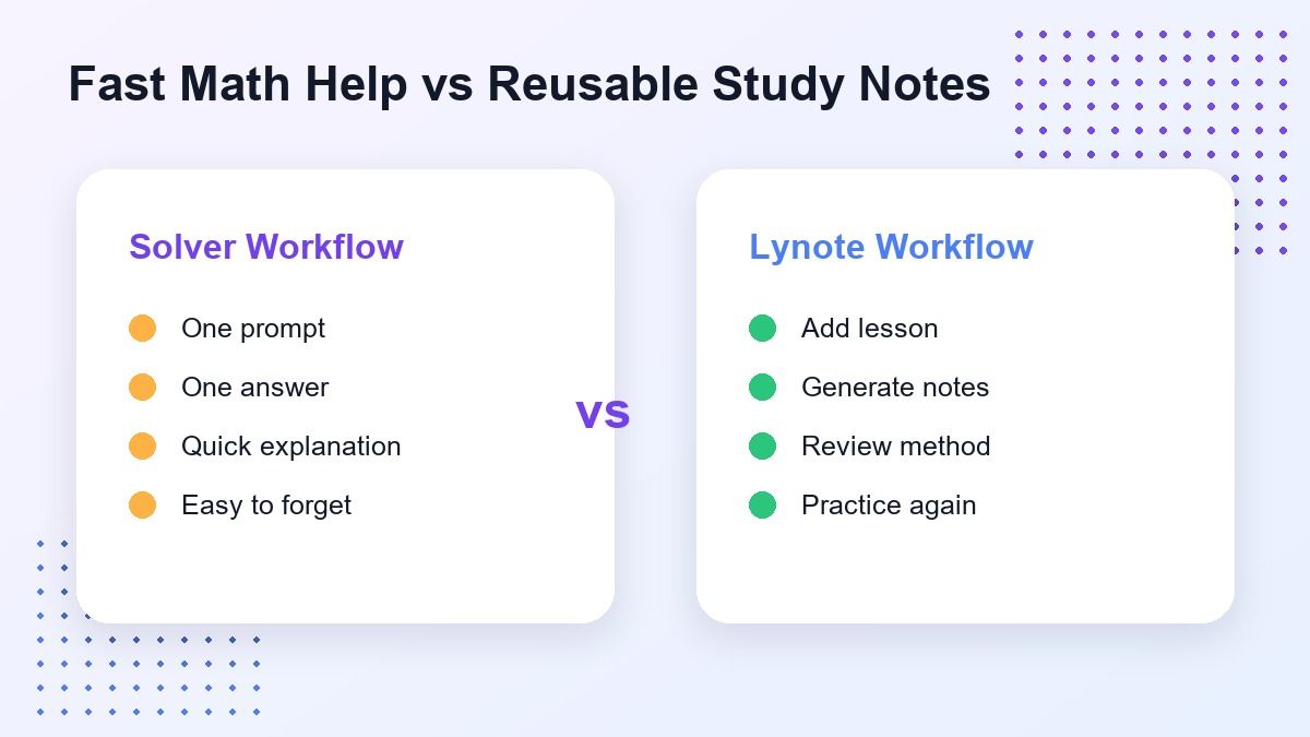 Comparación del flujo de trabajo de estudio de matemáticas con IA de NoteGPT y Lynote