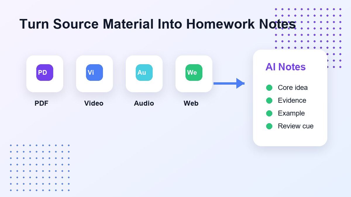 Material de origen convertido en notas de estudio de tareas con IA