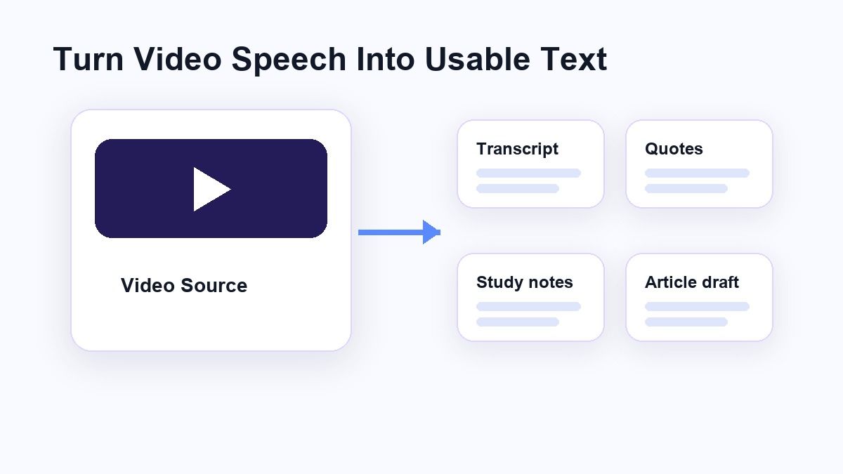 Video transcript reuse illustration