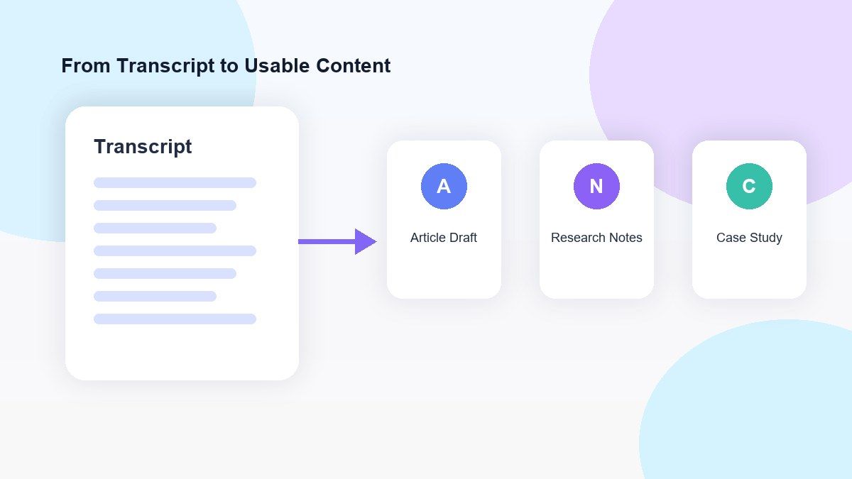 Use Interview Transcripts for Notes, Articles, and Research