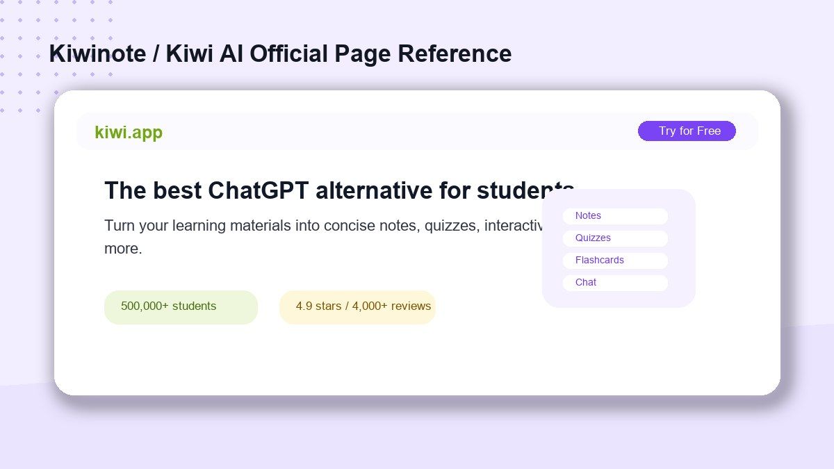 Kiwinote official page reference image