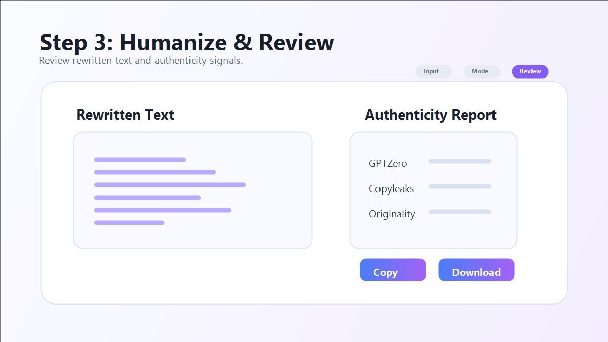 Humanize and review result in Lynote AI Humanizer step