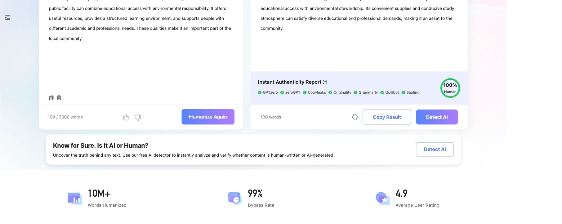 Вывод Lynote AI Humanizer и отчет о подлинности для общего тестового отрывка