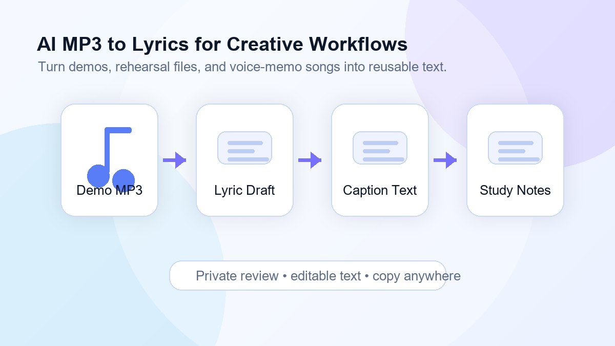 Gebruik AI MP3 naar songteksten voor persoonlijke en creatieve workflows