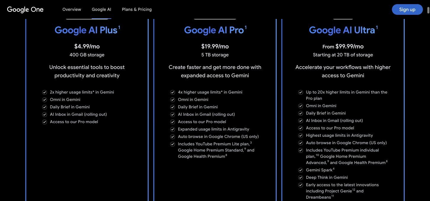 Current Google AI Plus, Pro, and Ultra plan pricing