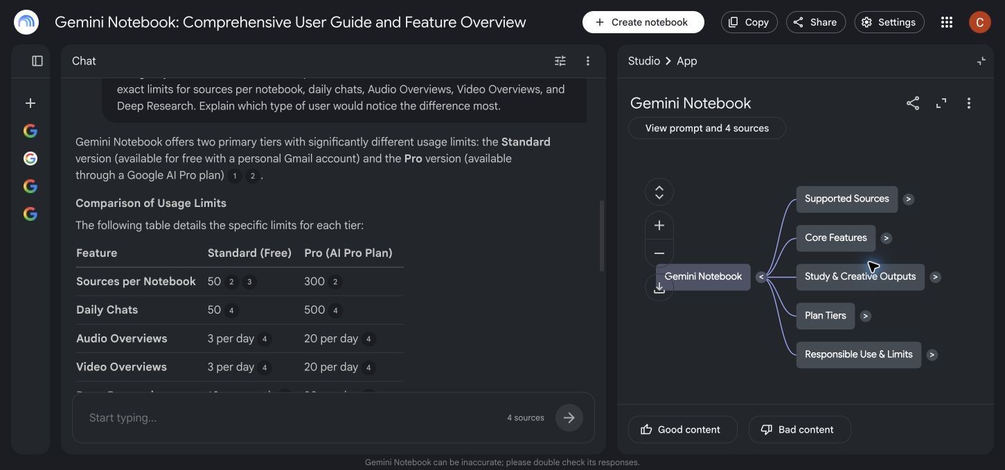 Generated NotebookLM mind map organized by features and plan tiers