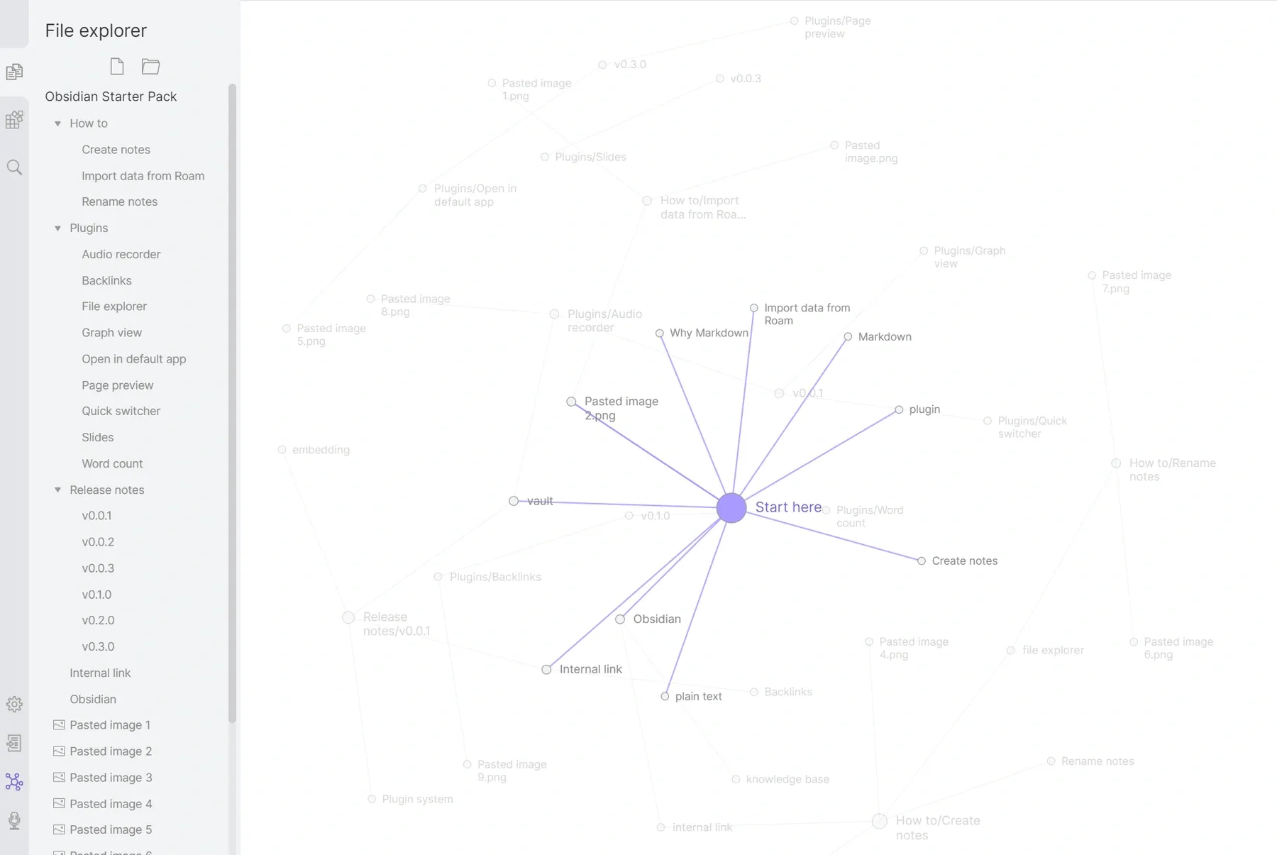onenote alternatives - Obsidian knowledge graph