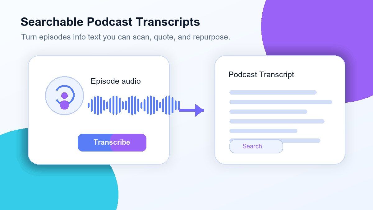 Podcast-Audio in ein durchsuchbares Transkript umwandeln