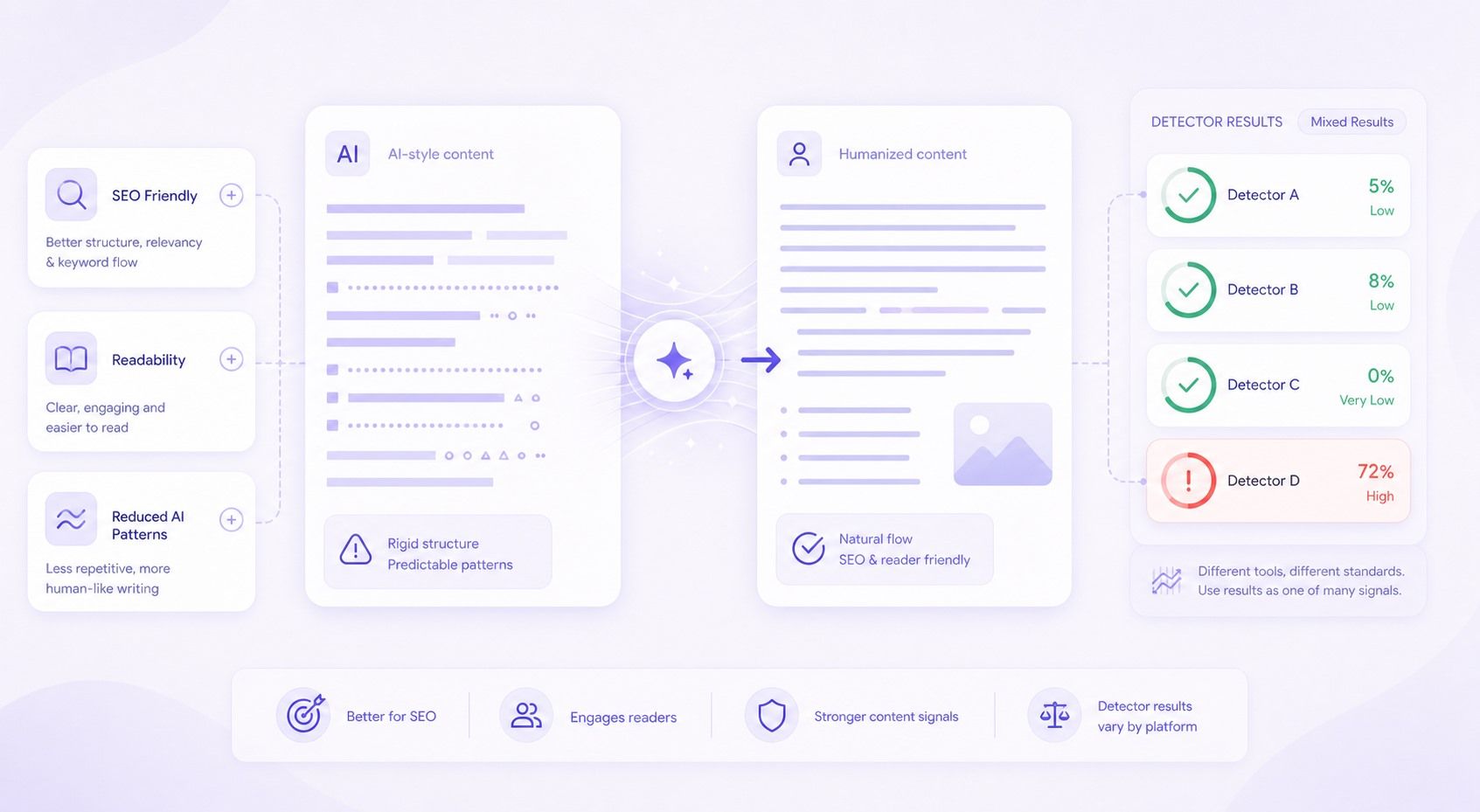 seo-content-illustration-under-1mb.jpg