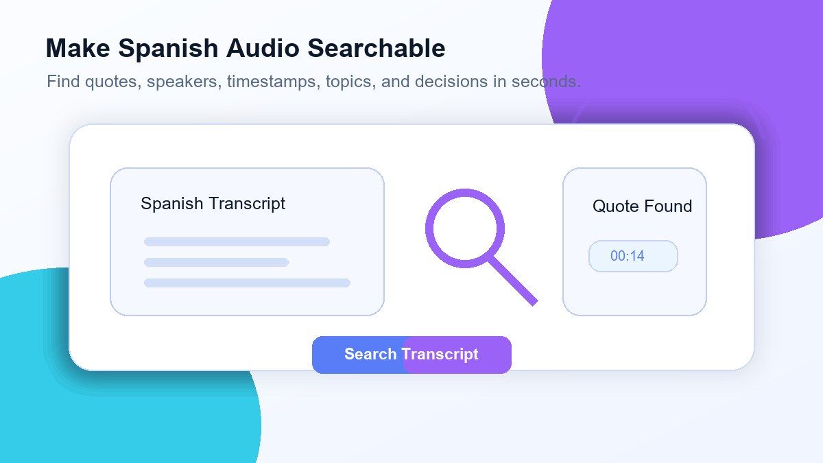 Machen Sie Ihr spanisches Audio durchsuchbar