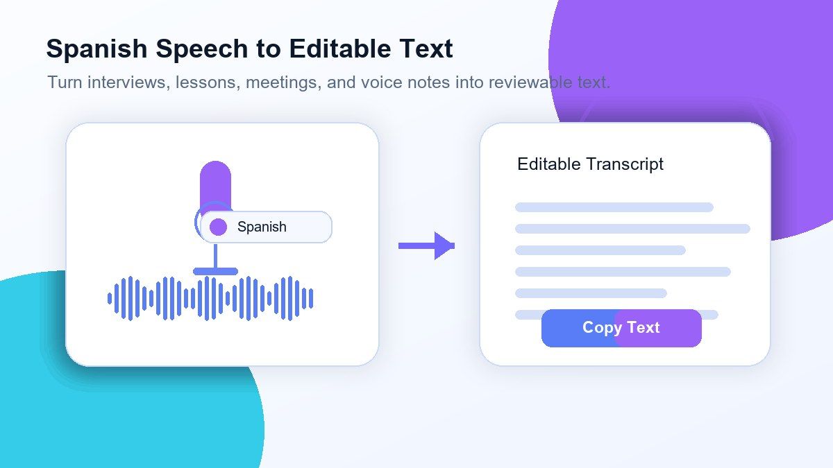 Spanisches Audio transkribieren, ohne alles erneut abzuspielen