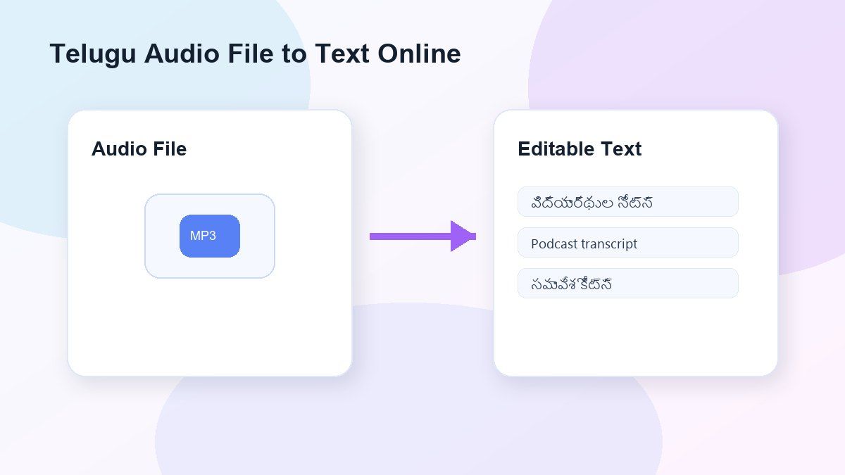 Online-Konverter für Telugu-Audiodateien in Text