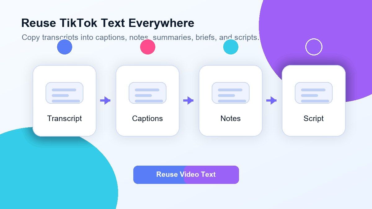 Turn TikTok Clips Into Reusable Content