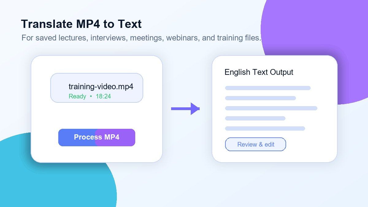 Traduci MP4 in testo per i file che hai già