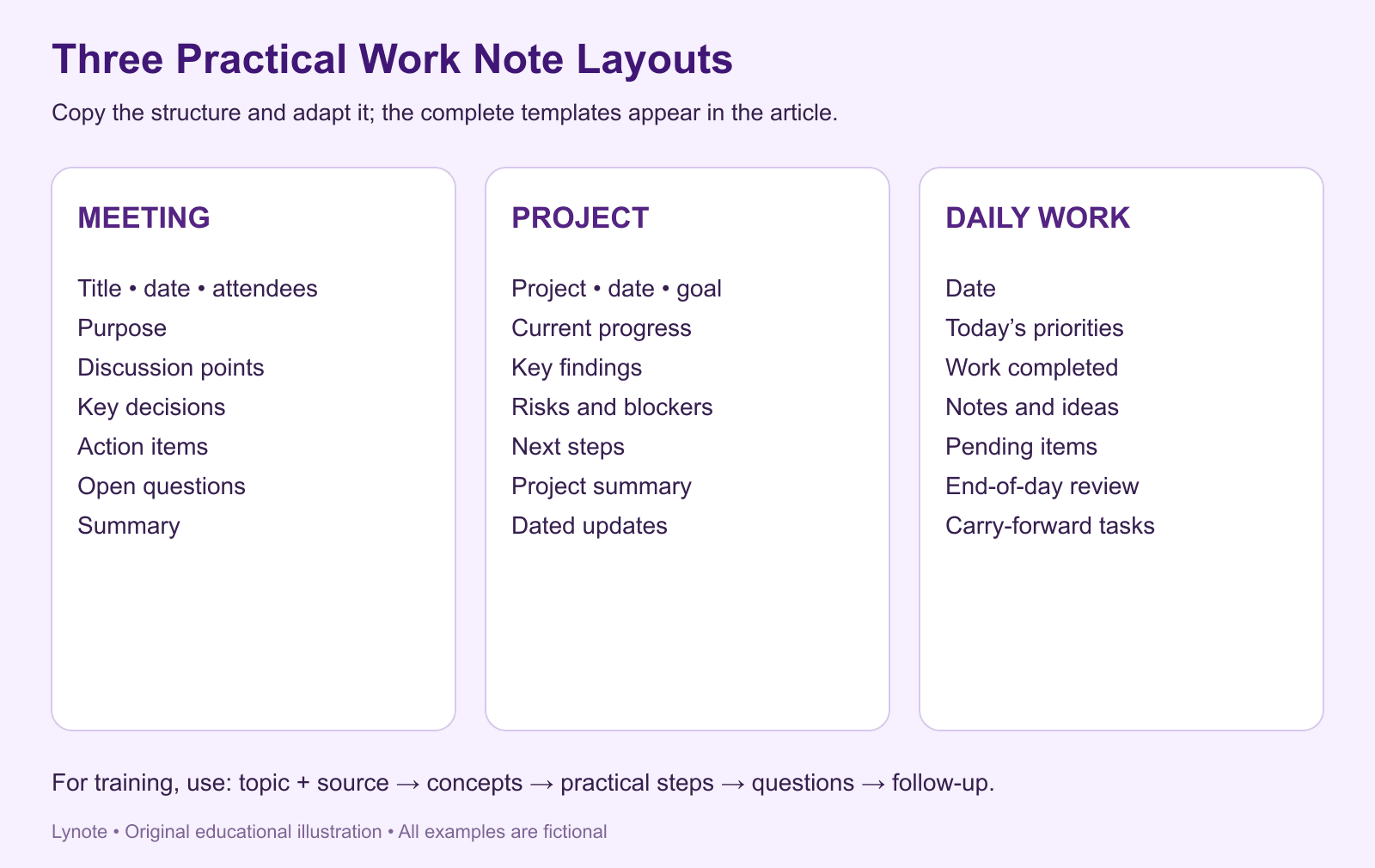 work notes template - meeting project and daily notes